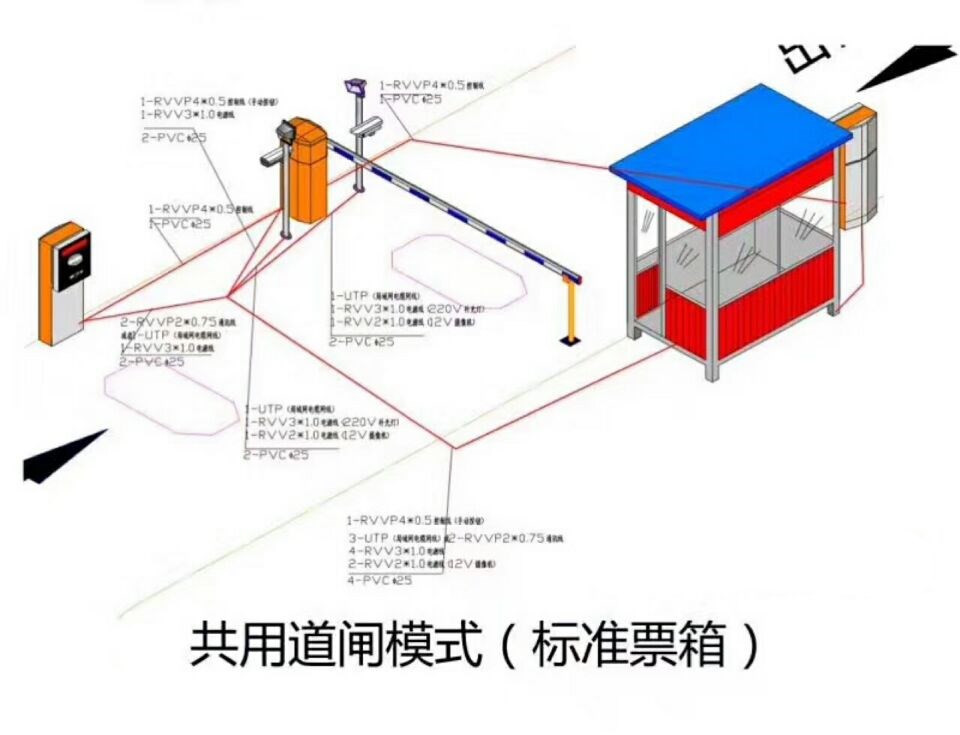 柘荣县单通道模式停车系统