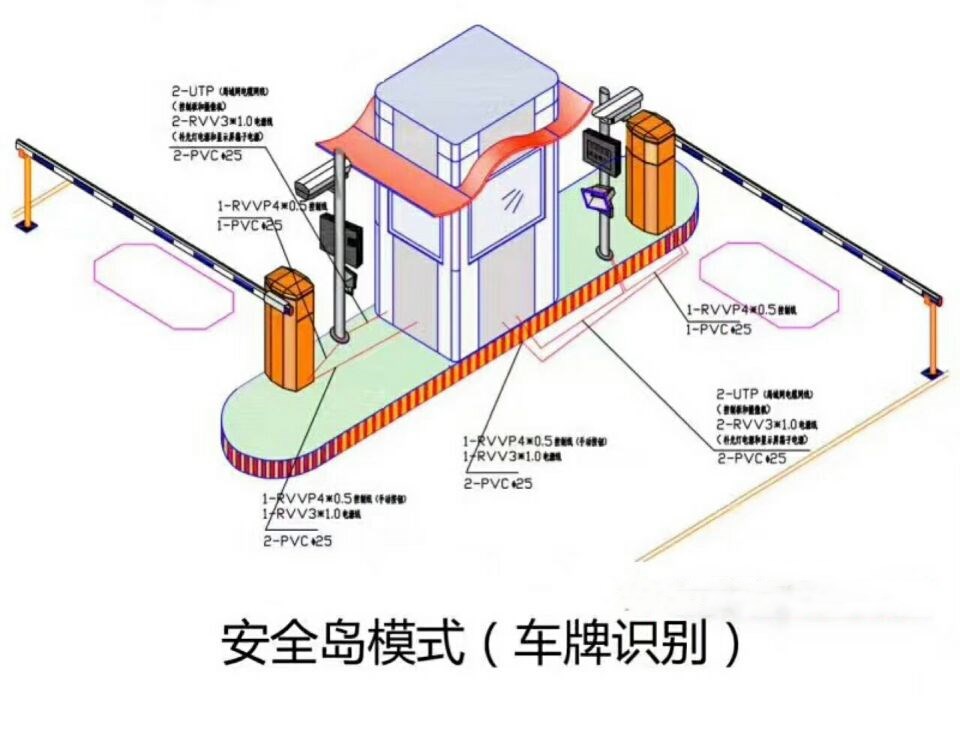 柘荣县双通道带岗亭车牌识别