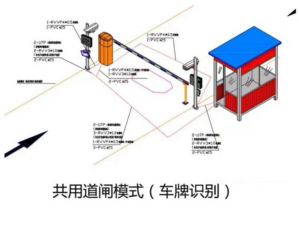 柘荣县单通道车牌识别系统施工